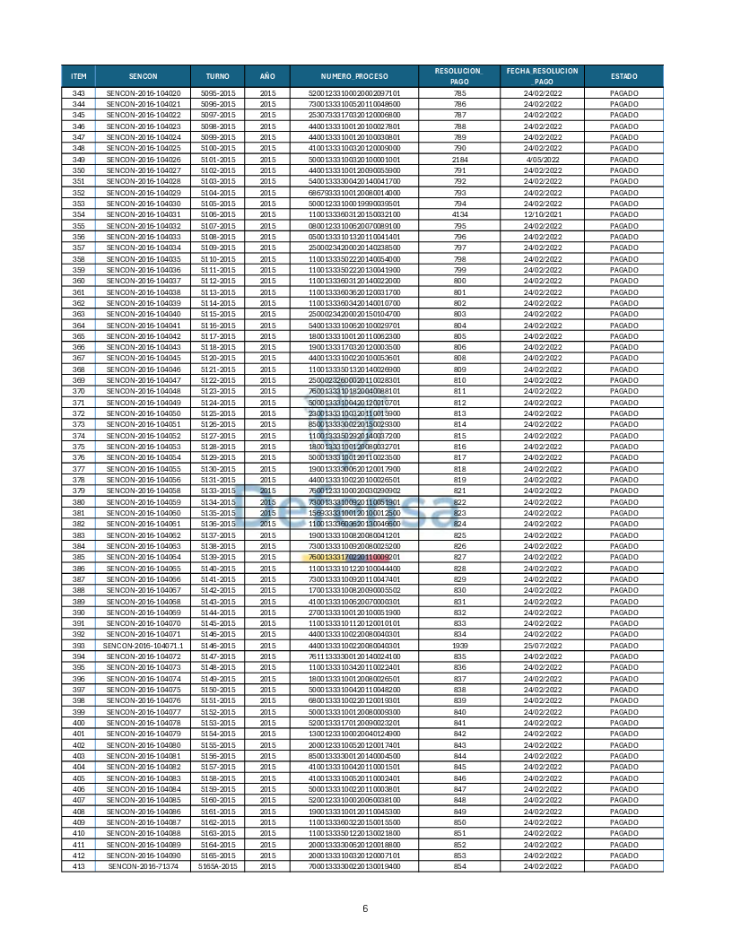 Turnos Pagados Articulo 53.pdf 6